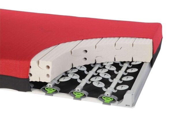 MATTRESS THEVO RELIEVE PAIN THERAPY 190X90X14CM